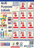 Blank Labels & Stickers on Sheet